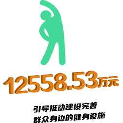 资金用途1